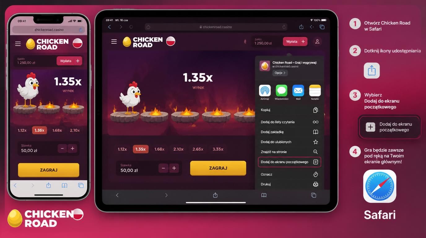 Chicken Road na iPhone/iPad – gra przez Safari, skrót na ekranie głównym.