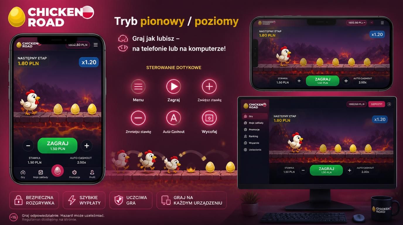 Pokaz trybów pionowego i poziomego, interfejs mobilny i porównanie z desktopem.